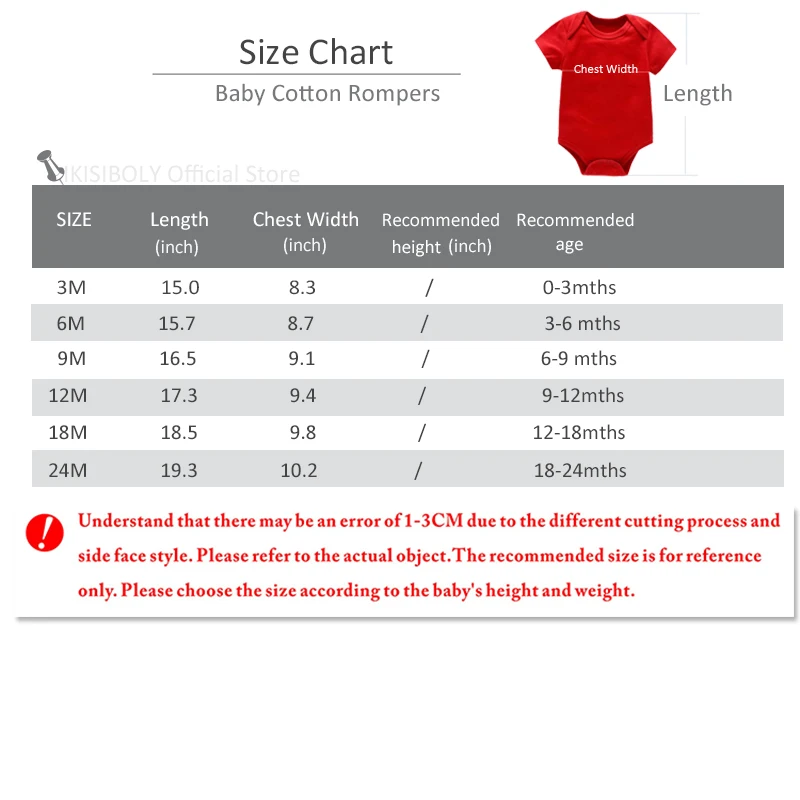 Unisex Rompertjes met korte mo - Baby Clothing Next recensie en prijs
